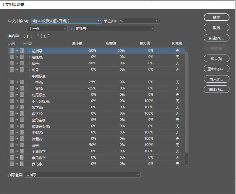 标点挤压详细设置